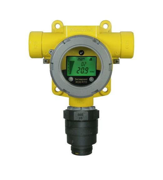 Sensepoint XCD RFD